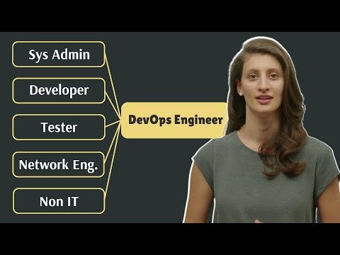 From Zero to DevOps Engineer - DevOps Roadmap for YOUR specific ...